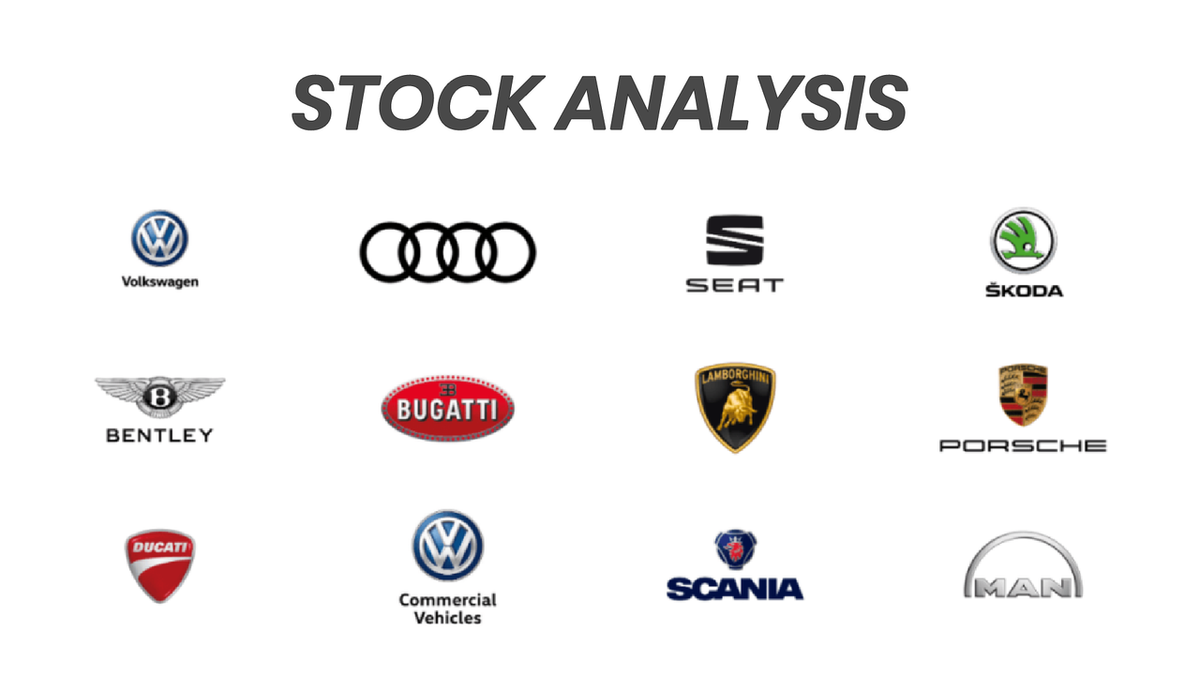 Ngoài ra, Porsche SE còn nắm giữ số cổ phần đáng kể tại một số công ty công nghệ có trụ sở tại Mỹ và Israel. Trong năm tài chính 2021, tập đoàn này dự tính kết quả kinh doanh sau thuế sẽ trong khoảng 2,6 tỷ - 4,1 tỷ Euro.