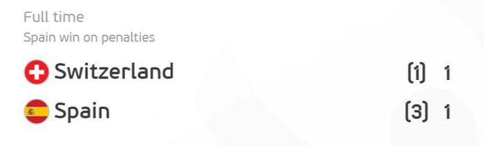 Ket qua cac tran dau vong tu ket Euro dem 2/7, rang sang 3/7
