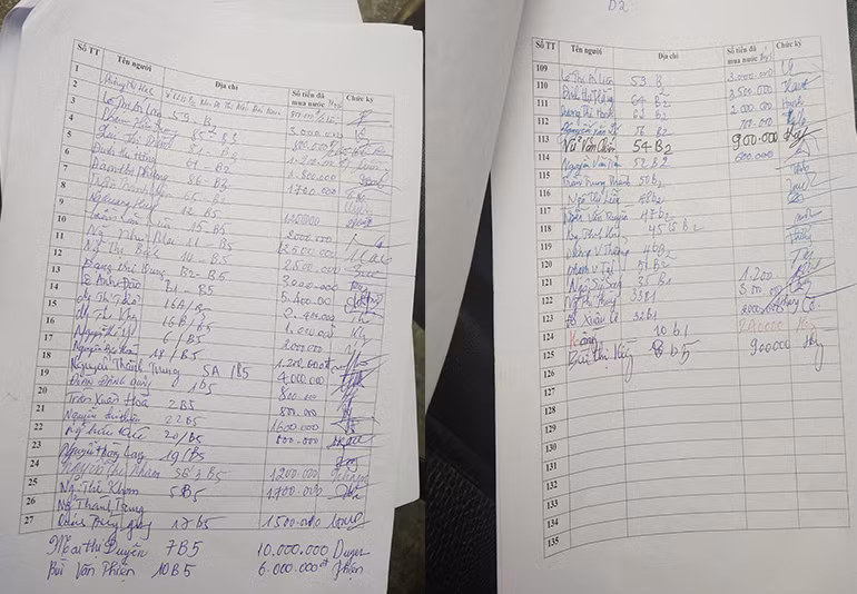 Những người dân phải bỏ tiền ra mua từng xe nước do bị mất nước liên tục. Tuy nhiên, theo họ, nước mua lại không đảm bảo và rất bẩn.