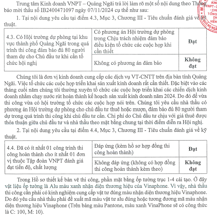 VNPT Quảng Ngãi: Nhà thầu sửa hội trường phải có… hội trường dự phòng cho 80 người? - Hình 2 VNPT Quang Ngai: Nha thau sua hoi truong phai co… hoi truong du phong cho 80 nguoi?-Hinh-2