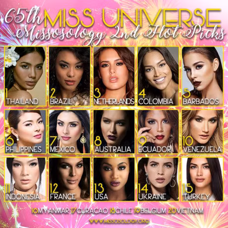 A Hau Le Hang bat ngo lot top 20 binh chon Miss Universe 2016