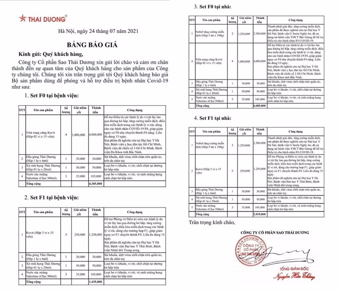 Lum xum 12 thuoc ho tro tri Covid-19: Lo bang gia Sao Thai Duong 