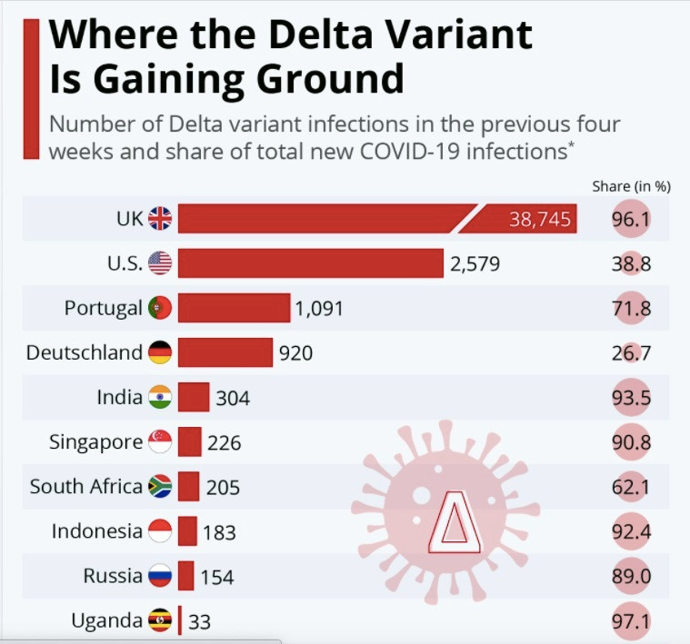Hiem hoa tu nhung nguoi khong tiem vac xin-Hinh-2