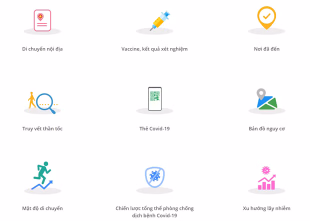 Theo đó, PC-COVID là ứng dụng phòng chống dịch COVID-19 Quốc gia được ra mắt nhằm thay thế và tích hợp các ứng dụng phòng chống COVID-19 hiện nay. Ảnh: Vietnam+.