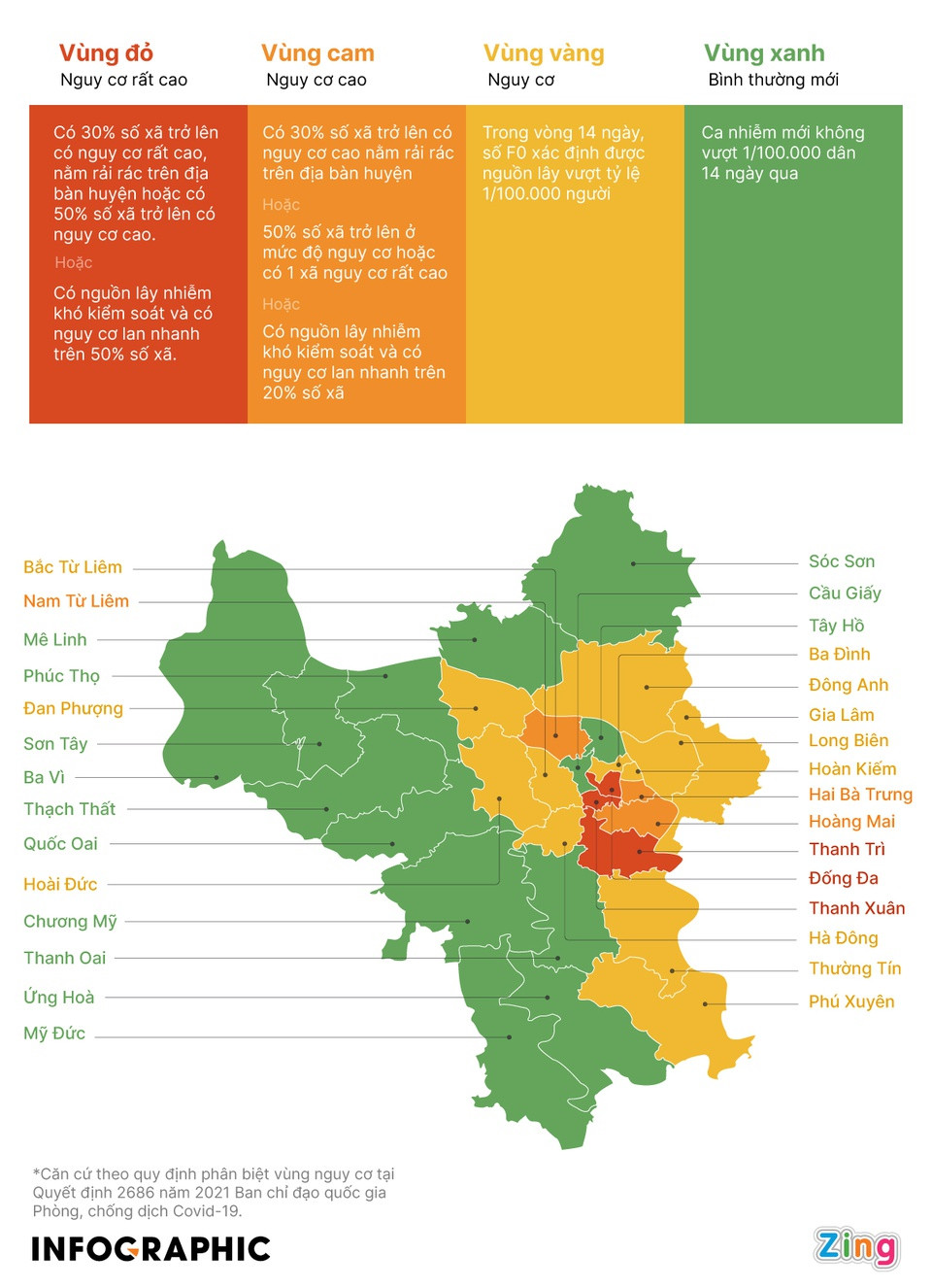 ‘Vung xanh’ cua Ha Noi o dau?