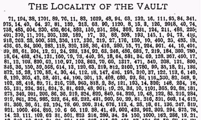 Sau khi chôn giấu kho báu, ông Beale đã viết 3 đoạn mật mã có chứa vị trí, giá trị của lượng vàng được cất giấu. Tên gia đình của những người đã cùng Thomas Beale tìm ra mỏ vàng cực giá trị trên cũng được viết vào các đoạn mật mã.