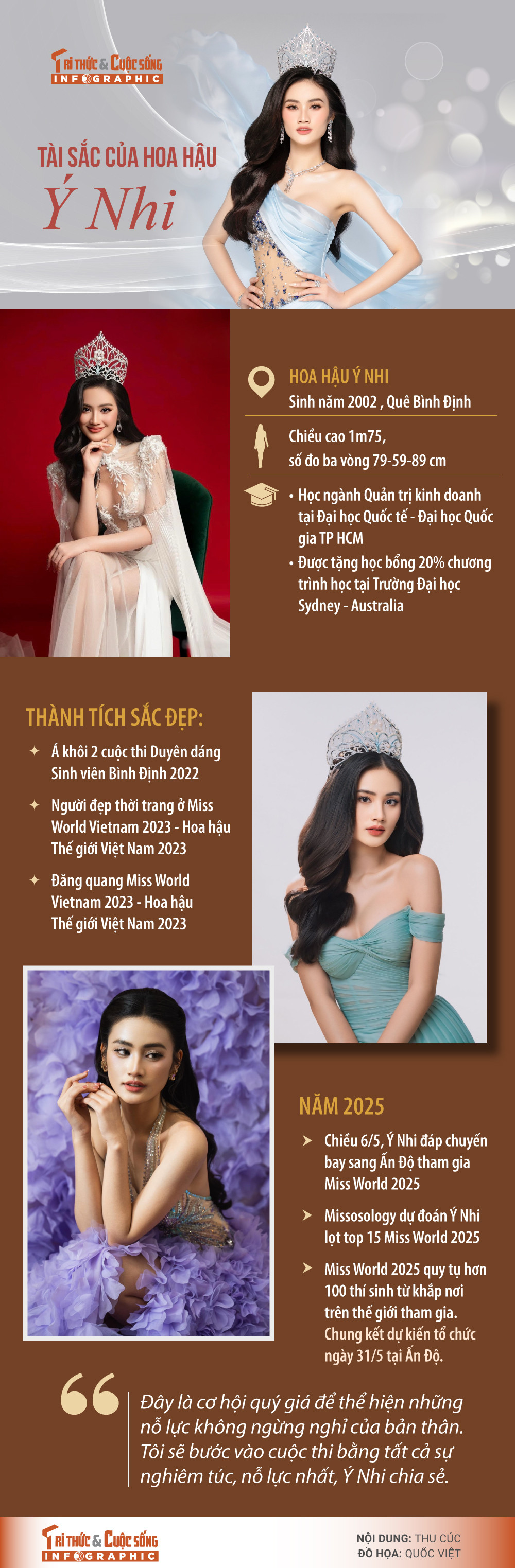 [INFOGRAPHIC] Tai sac cua Hoa hau Y Nhi