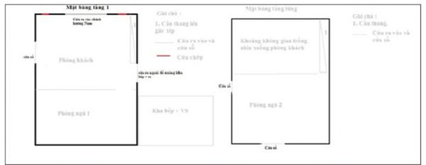 Tu van cai tao nha nho o que ma khong can sua chua nhieu