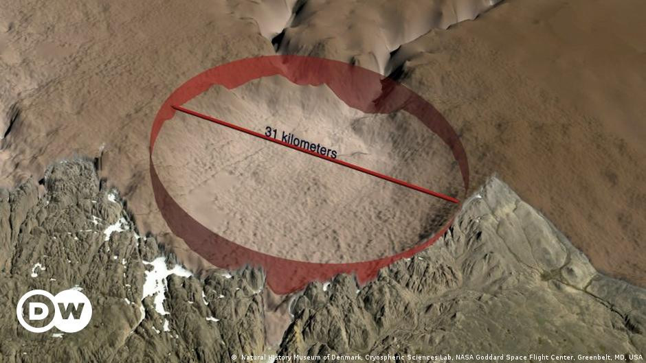 Nhóm chuyên gia tiến hành lấy mẫu cát từ miệng hố Hiawatha và đun nóng nó, sử dụng khí argon thoát ra từ các hạt để xác định sự kiện va chạm.