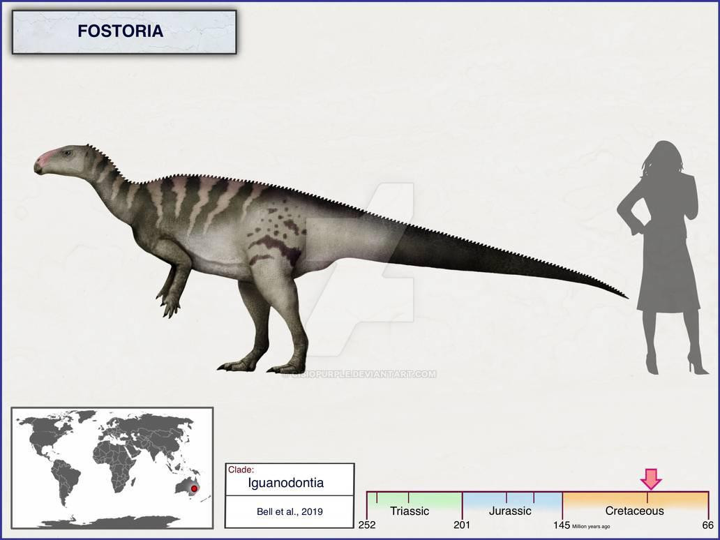 Nhờ vậy, sau một thời gian tiến hành cuộc khai quật, các chuyên gia tìm được hơn 60 hóa thạch khủng long.