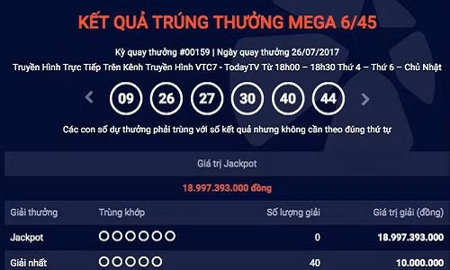 Ket qua xo so Vietlott moi nhat: Giai 19 ty tim duoc chu?