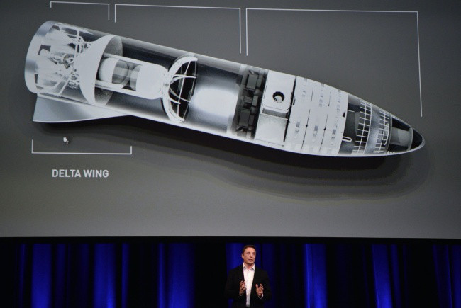 Năm 2024, tên lửa SpaceX sẽ đi tới sao Hỏa. SpaceX là công ty do tỷ phú Elon Musk sáng lập năm 2002 với kế hoạch đưa tàu vũ trụ chở hàng hóa lên sao Hỏa trước, sau đó sẽ đưa con người lên hành tinh đỏ này.