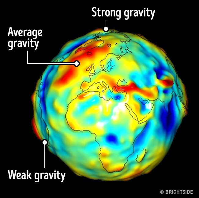 Trái Đất không phải một khối cầu hoàn hảo nên có những khu vực có trọng lực cao và trọng lực thấp. Một minh chứng cho điều này là vịnh Hudson ở Canada. Các nhà khoa học phát hiện ra rằng các sông băng ở đây đang tan chảy nhanh chóng do trọng lực yếu.