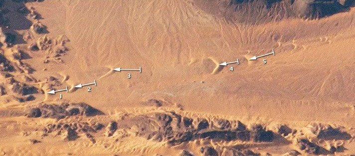 Theo Cục Khảo sát Địa chất của Mỹ, cấu trúc Aorounga cũng có một số đường tối chạy qua cả hai vành đai của nó, là các phần của các rặng núi lớn, được gọi là yardang. Những rặng núi này, có thể cao tới 30m so với mặt đất, trải dài trên các khu vực xung quanh trong hàng chục dặm.