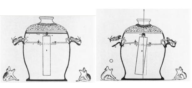 Bên dưới đầu rồng, ở dưới mặt đất của máy đo địa chấn là 8 con cóc. Mỗi con cóc đều mở miệng để chuẩn bị thực hiện nhiệm vụ hứng lấy trái cầu có thể từ một trong những chiếc vòi hình đầu rồng rơi xuống.