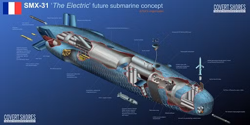 Lớp tàu ngầm này được giới thiệu vào năm 2018 với tên gọi SMX31. Kể từ đó, những điều chỉnh đáng kể đã được thực hiện và bây giờ nó xuất hiện dưới tên gọi SMX31E. Con tàu có chiều dài 80 m, rộng khoảng 10 m, lượng giãn nước 3.200 tấn.