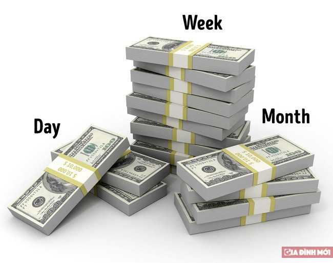 10. Ở Mỹ, cứ mỗi ngày lại có 1.700 người trở thành triệu phú Ngày càng có nhiều triệu phú trên thế giới hơn bạn nghĩ. Ở Mỹ, trung bình cứ mỗi ngày lại có 1.700 người trở thành triệu phú. Theo số liệu, ở Mỹ, có hơn 8 triệu gia đình có thu nhập năm hơn 1 triệu USD - con số này chưa bao gồm bất động sản và trang sức.