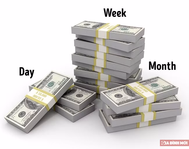 10. Ở Mỹ, cứ mỗi ngày lại có 1.700 người trở thành triệu phú Ngày càng có nhiều triệu phú trên thế giới hơn bạn nghĩ. Ở Mỹ, trung bình cứ mỗi ngày lại có 1.700 người trở thành triệu phú. Theo số liệu, ở Mỹ, có hơn 8 triệu gia đình có thu nhập năm hơn 1 triệu USD - con số này chưa bao gồm bất động sản và trang sức.