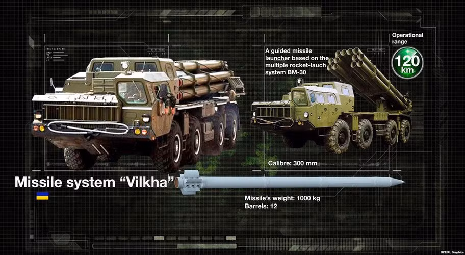 Trong cuộc trả lời phỏng vấn với truyền thông trong nước, vị giám đốc trên đã nói về nguy cơ phải đóng cửa nhà máy sẽ đồng nghĩa với việc đình chỉ toàn bộ chương trình tên lửa của Ukraine.