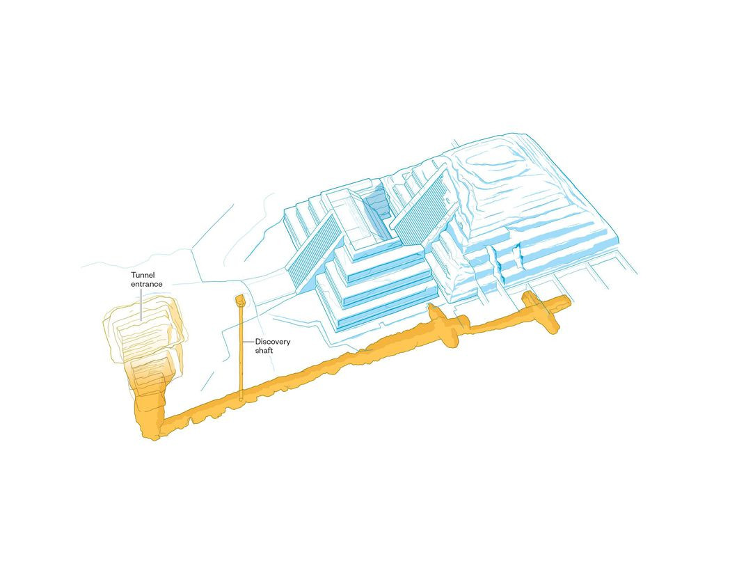 Đường hầm này nằm ở độ sâu khoảng 10 m so với mặt đất. Mục đích của người Toltec khi xây dựng đường hầm này là câu hỏi được giới khảo cổ quan tâm.