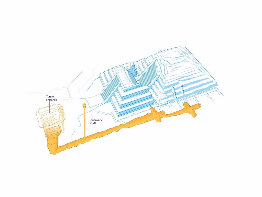 Đường hầm này nằm ở độ sâu khoảng 10 m so với mặt đất. Mục đích của người Toltec khi xây dựng đường hầm này là câu hỏi được giới khảo cổ quan tâm.