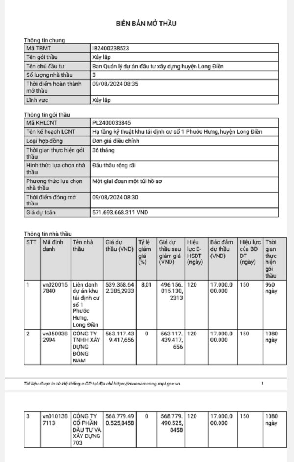 BR-VT: Gói thầu xây lắp hơn 571 tỷ tại Long Điền về tay ai? BR-VT: Goi thau xay lap hon 571 ty tai Long Dien ve tay ai?