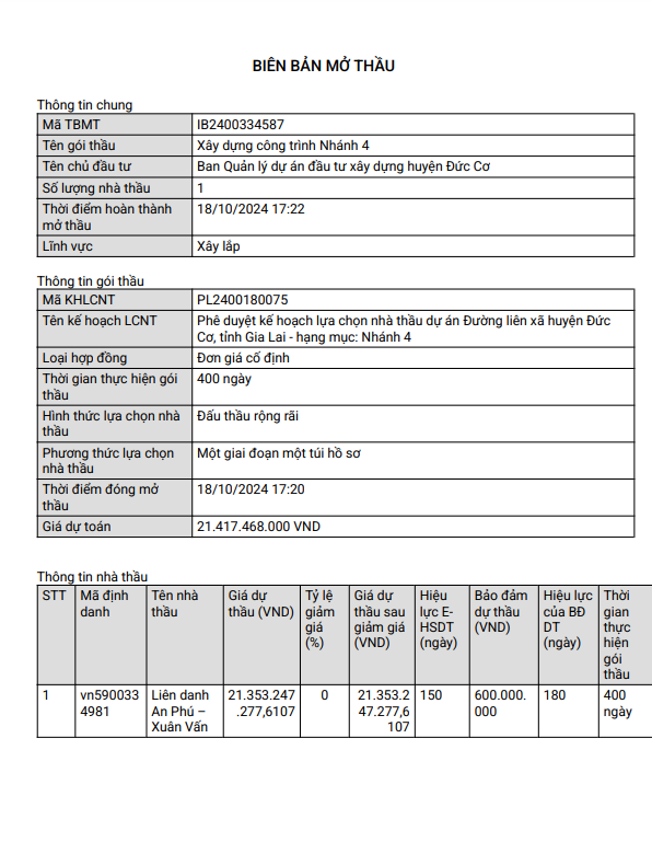 Gia Lai: Lien danh An Phu – Xuan Van trung goi thau lam duong hon 21 ty-Hinh-3