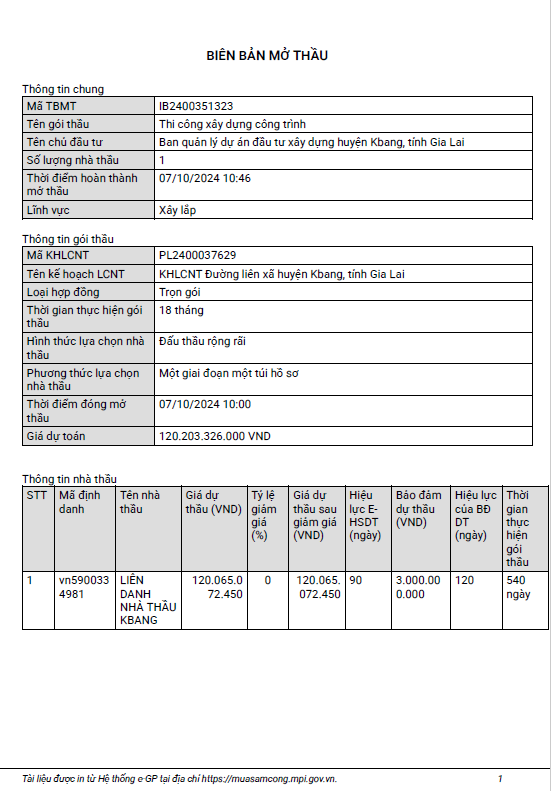 Gia Lai: Gói thầu làm đường hơn 120 tỷ có về tay liên danh Kbang? Gia Lai: Goi thau lam duong hon 120 ty co ve tay lien danh Kbang?
