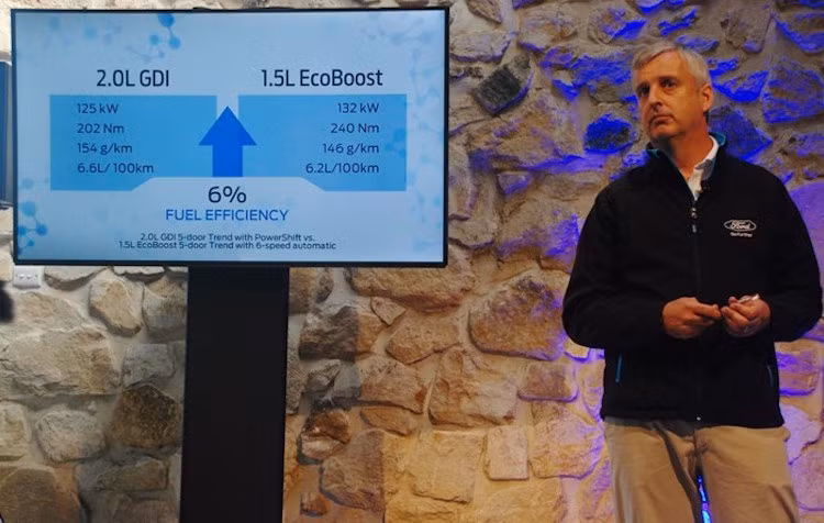 Trên EcoBoost 2016, Ford sẽ thay thế bản 2.0 cũ bằng bản máy xăng 1.5l tăng áp kèm hộp số tự động 6 cấp có cần chuyển số trên ô-lăng..