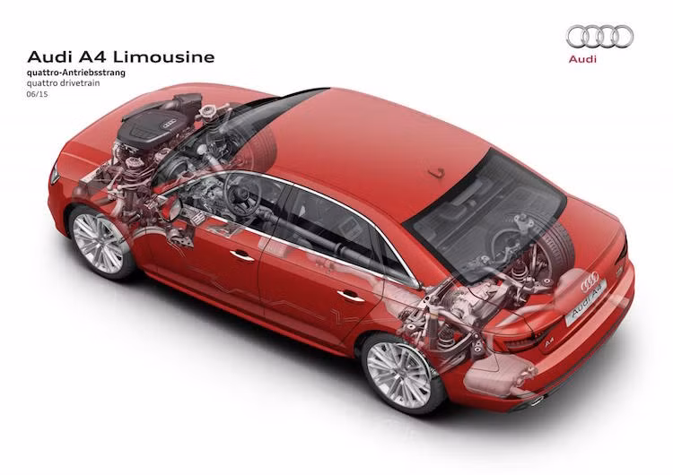 A4 2016 sẽ được trang bị tới 4 loại động cơ xăng và diesel khác nhau, với công suất từ 148 tới 218 mã lực. Như thường lệ, một số phiên bản sẽ được trang bị hệ thống dẫn động 4 bánh quattro của Audi.