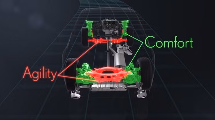 Theo Lexus, với hệ thống treo đặc biệt này, NX 200t có thể đảm bảo kết hợp hài hoà giữa 2 yếu tối: cảm giác thoải mái, yên tĩnh trong khoang lái và khả năng điều khiển linh hoạt.