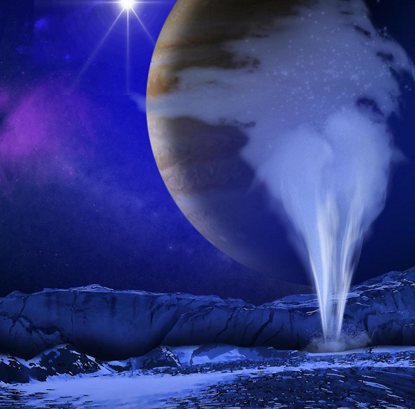 Europa là một trong những mặt trăng lớn nhất trong hệ Mặt Trời và đã có nhiều bằng chứng về đại dương ngầm được chỉ ra. Nó cũng là mục tiêu tiềm năng cho công cuộc săn tìm sự sống ngoài hành tinh.