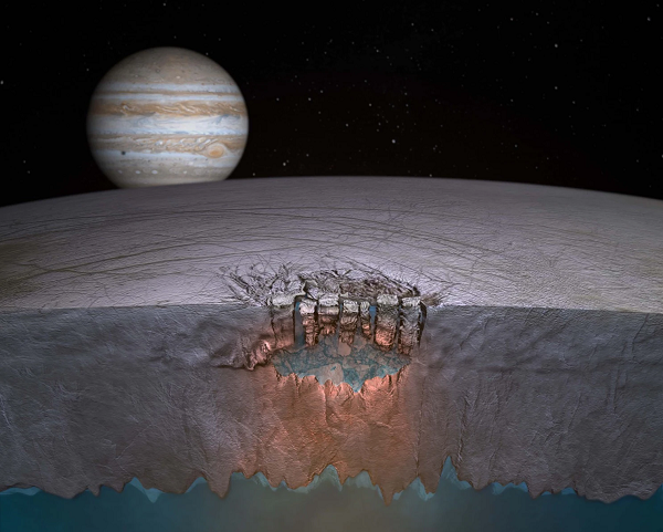 Vì vậy, tin vui là các cuộc thám hiểm sắp tới của con người sẽ dễ dàng hơn vì chúng ta có cơ hội tìm thấy sự sống ngoài hành tinh ở nơi rất gần bề mặt chứ không nhất thiết vất vả khoan xuống một đại dương bị cô lập dưới vỏ băng dày hàng chục km.