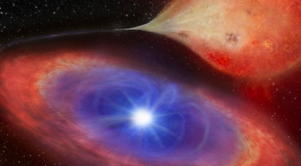 Sao lùn trắng là thiên thể được tạo ra khi các ngôi sao có khối lượng thấp và trung bình "chết" (tiêu thụ hết nhiên liệu phản ứng hạt nhân trong sao).