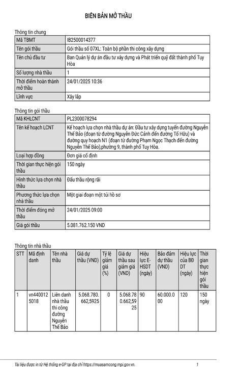 Phu Yen: Goi thau lam duong hon 5 ty tai TP Tuy Hoa ve tay ai ?-Hinh-2