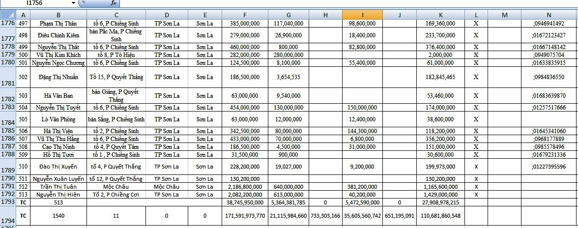 Truy to hang loat lanh dao cong ty da cap lua dao chiem doat 110 ty dong-Hinh-2