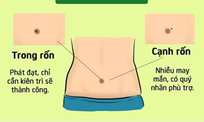 3 not ruoi vung ron quy nhu “kim cuong”, ai co duoc suong tron mot doi-Hinh-2