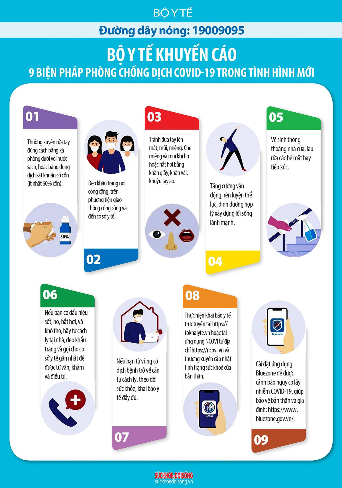 Them 11 ca mac moi COVID-19, trong do Ha Noi 1 ca, Da Nang 8 ca-Hinh-2