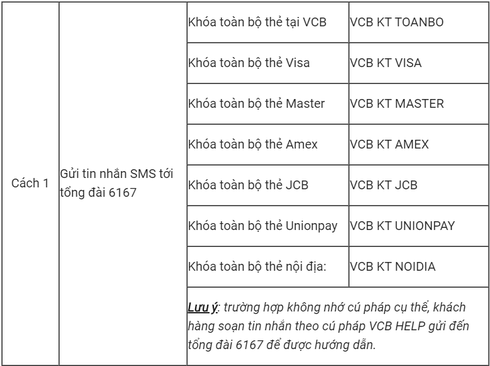 6 cach khoa the ngan hang trong truong hop khan tranh bi lua dao