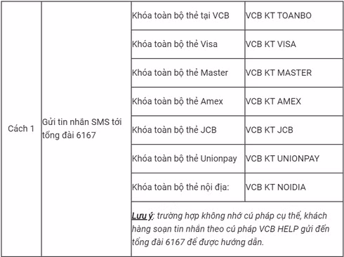 6 cach khoa the ngan hang trong truong hop khan tranh bi lua dao