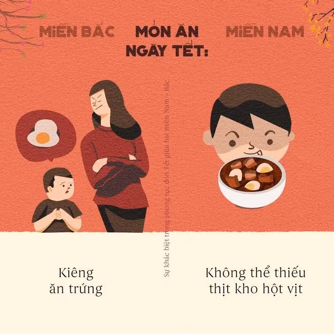 Món trứng thì ngày Tết miền Bắc chẳng mấy nhà ăn, vì người ta kiêng đập vỡ vỏ trứng, không may mắn. Còn miền Nam mà thiếu trứng kho hột vịt thì lại không gọi là Tết.