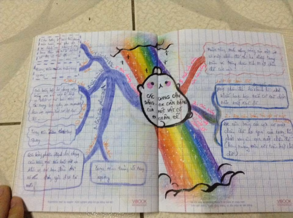 Ngay sau khi được đăng tải, quyển vở Vật Lý của lớp 10 này đã nhận được sự đón nhận nồng hậu từ dân mạng. Nhiều người cho rằng, đây là cách thông minh để làm sinh động thêm những công thức vật lý khô khan, nhàm chán.