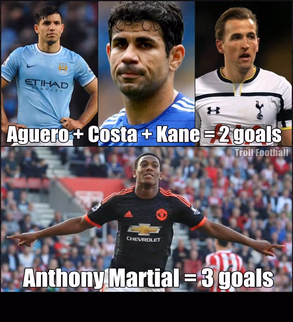 Tại Premier League, 3 tiền đạo được đánh giá là xuất sắc nhất giải đấu này là Aguero (Man City), Diego Costa (Chelsea) và Harry Kane (Tottenham) thì chỉ mới ghi được... 2 bàn. Trong khi đó, một mình tân binh Martial của Man United đã có riêng cho mình 3 bàn thắng.