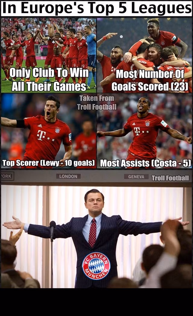 Nhìn sang Đức, Bayern Munich đang trở nên "bá đạo" khi trở thành CLB đầu tiên thắng tất cả các trận đấu tại Bundesliga, ghi được 23 bàn thắng trong đó có 10 bàn của Lewandowski và 5 bàn của Costa.