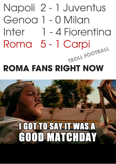 Còn ở Italy, chỉ có fan của AS Roma được hưởng nụ cười chiến thắng khi họ là đội duy nhất trong những đội bóng mạnh ở Serie A dành chiến thắng.