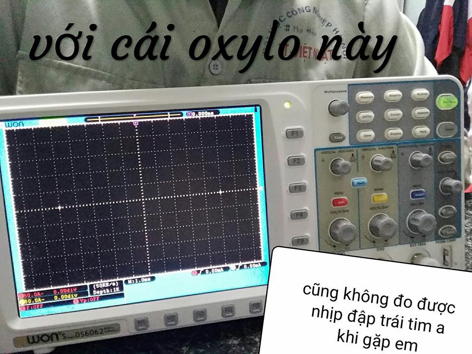 Đo nhịp tim đâu cần máy chuyên dụng mà chỉ cần chiếc máy đo mạch oxylo là có thể đo được điều này.