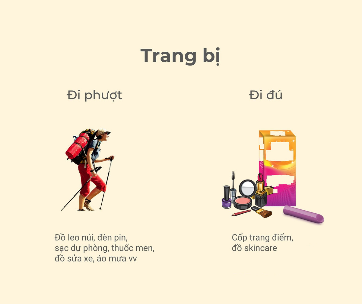 Trong hành trang của các dân phượt chỉ có những thứ đồ bảo đảm an toàn trong suốt hành trình như đèn pin, sạc dự phòng, thuốc men v.v.. Nhưng với không ít người, họ lên xe với một túi đầy ự đồ trang điểm và làm đẹp cho bản thân.