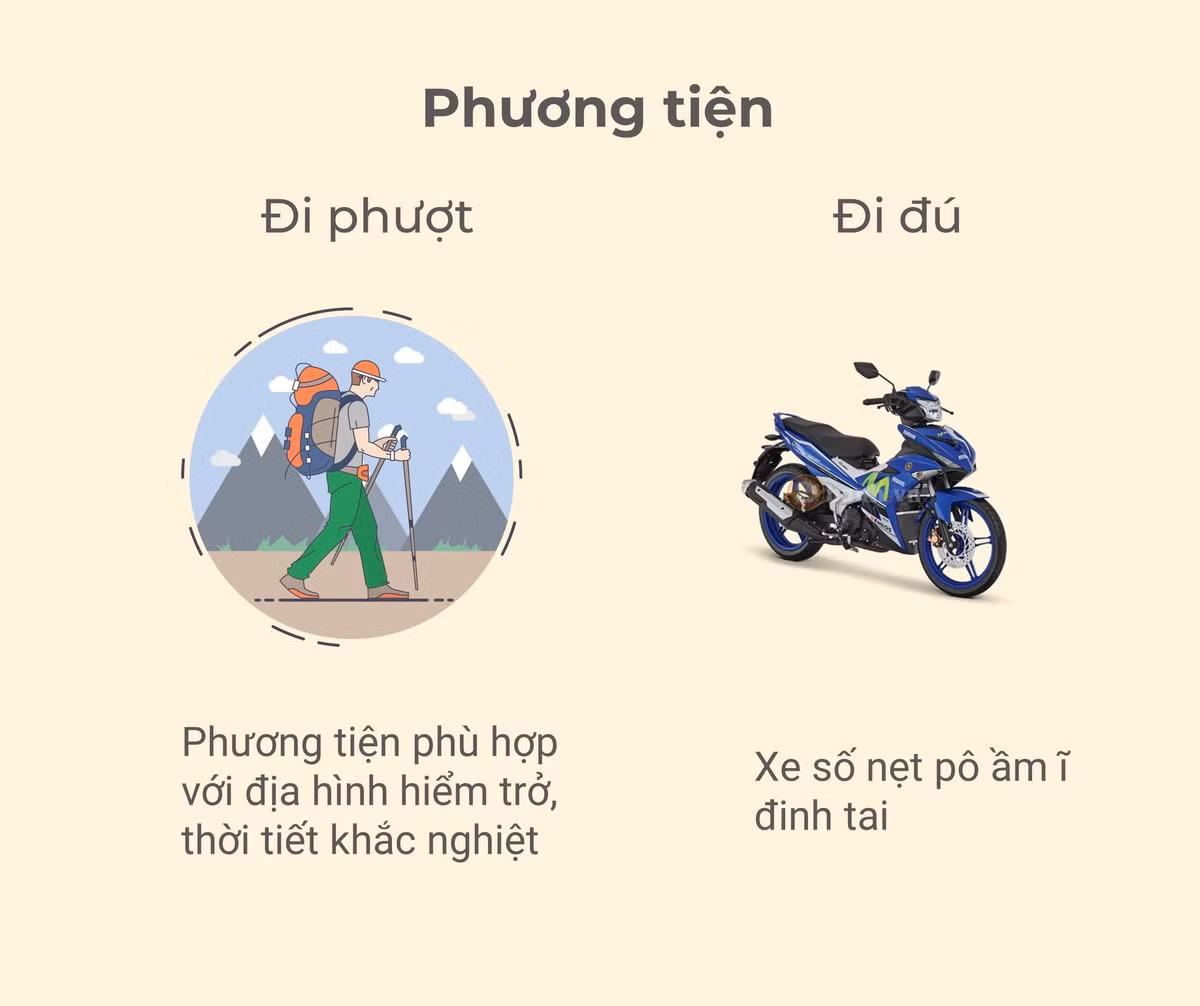 Theo định nghĩa của nhiều dân phượt thì du lịch dạng này không nhất thiết cứ phải đi xe máy như mọi người hay nghĩ mà mấu chốt nằm ở địa hình và thời tiết. Bởi đi phượt là hình thức du lịch tự phát để tự mình khám phá và có góc nhìn riêng về địa điểm, con người và văn hóa nơi đặt chân tới.