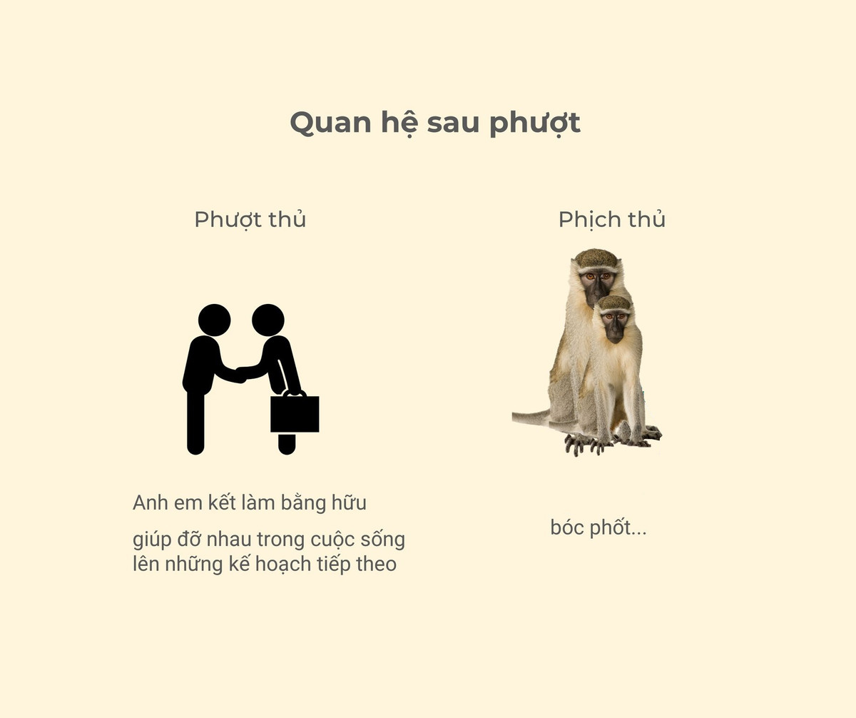 Đi phượt để kết giao tình bằng hữu và tìm kiếm sự thanh thản và những kế hoạch trong cuộc sống.