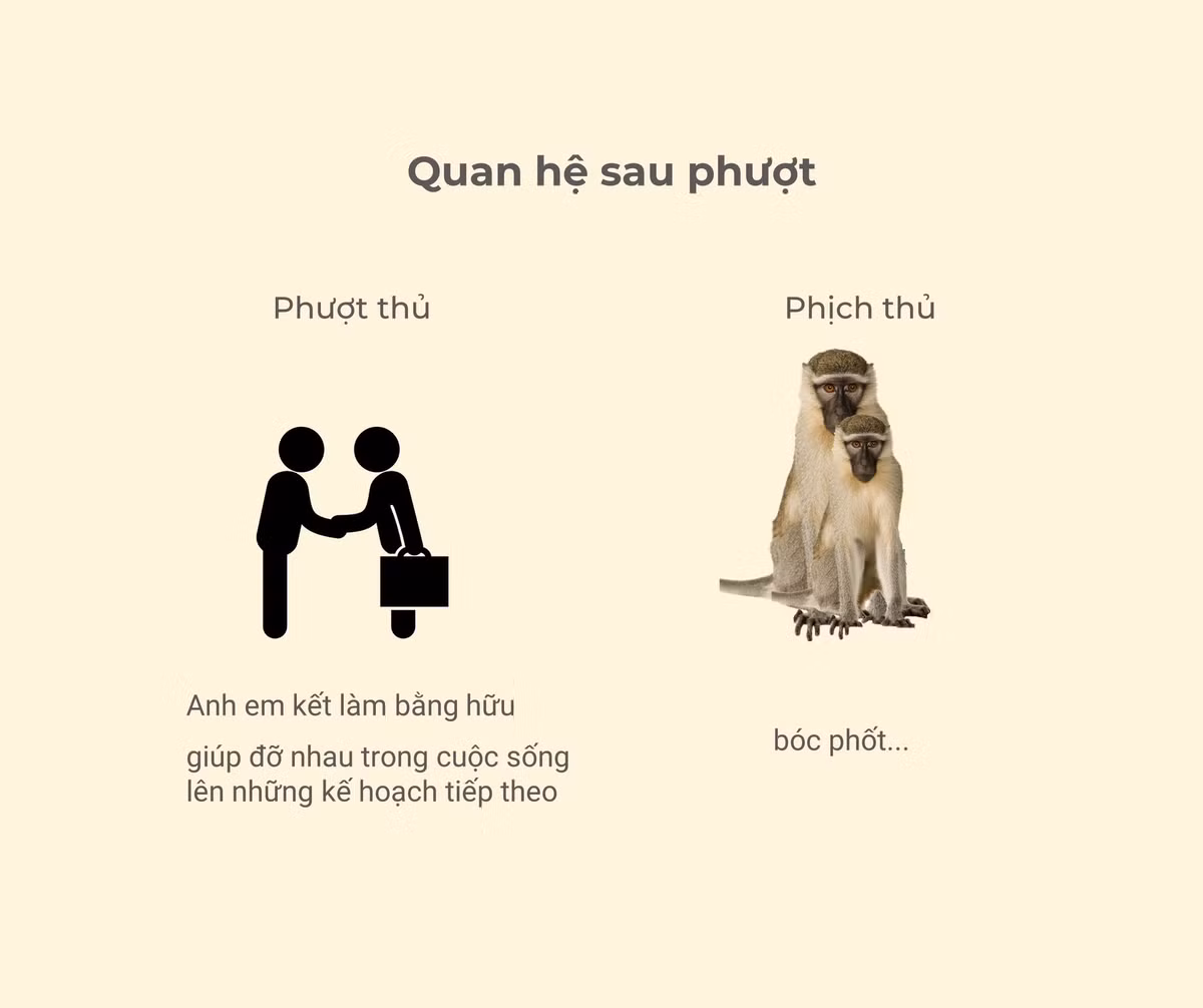 Đi phượt để kết giao tình bằng hữu và tìm kiếm sự thanh thản và những kế hoạch trong cuộc sống.